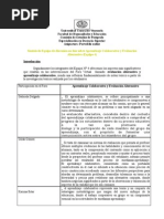 Sintesis de Equipo de Discusion on Line Sobre El Aprendizaje Colaborativo y Evaluación Alternativa