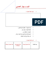 ملخص تركيب الجهاز العصبي لكن بدون رسم