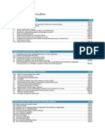 LTO Fines and Penalties