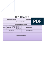 TCP Header