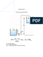 Head and Pressure Formulas PDF