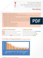 Resultados Del Encuentro Digital Con Aurelio Miras Portugal