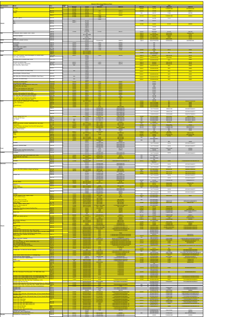 Hendrickson Shock Chart