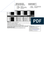 5th-6th Girls Schedule 2012-2013(Updated January Games).pdf