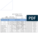 Horarios de Examen - Turnos Feb-Mar 2013