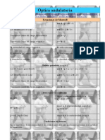 Formulas Optica Ondulatoria (By Carrascal)