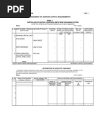 Assessment of Working Capital Requirements: Form - I Particulars of Existing / Proposed Limits From The Banking System