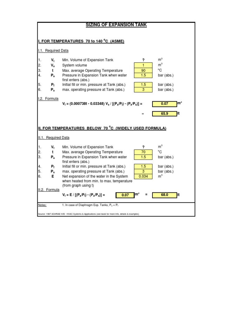 Expansion Tank Sizing Guide | PDF | Technology & Engineering