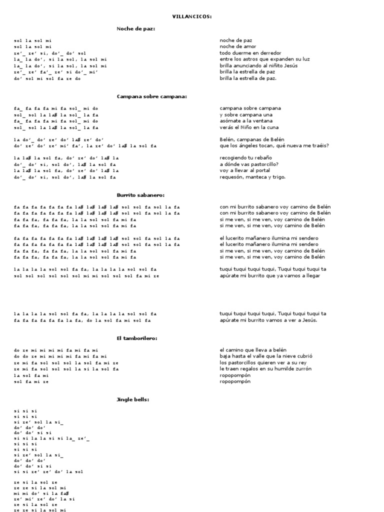 Notas Varias En Flauta Dulce Eucaristia Orador Del Senor