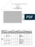 Site Inspections by Personnel