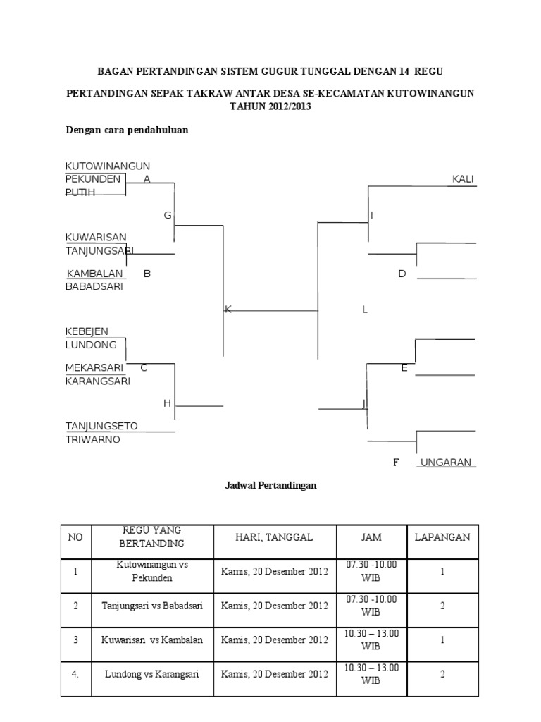 Skema Pertandingan Tenis Meja Setengah Kompetisi