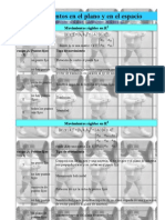 Formulas Movimientos en el plano y espacio (by Carrascal)