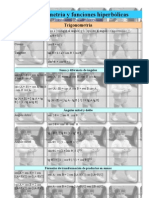 Formulas Trigonometria (by Carrascal)