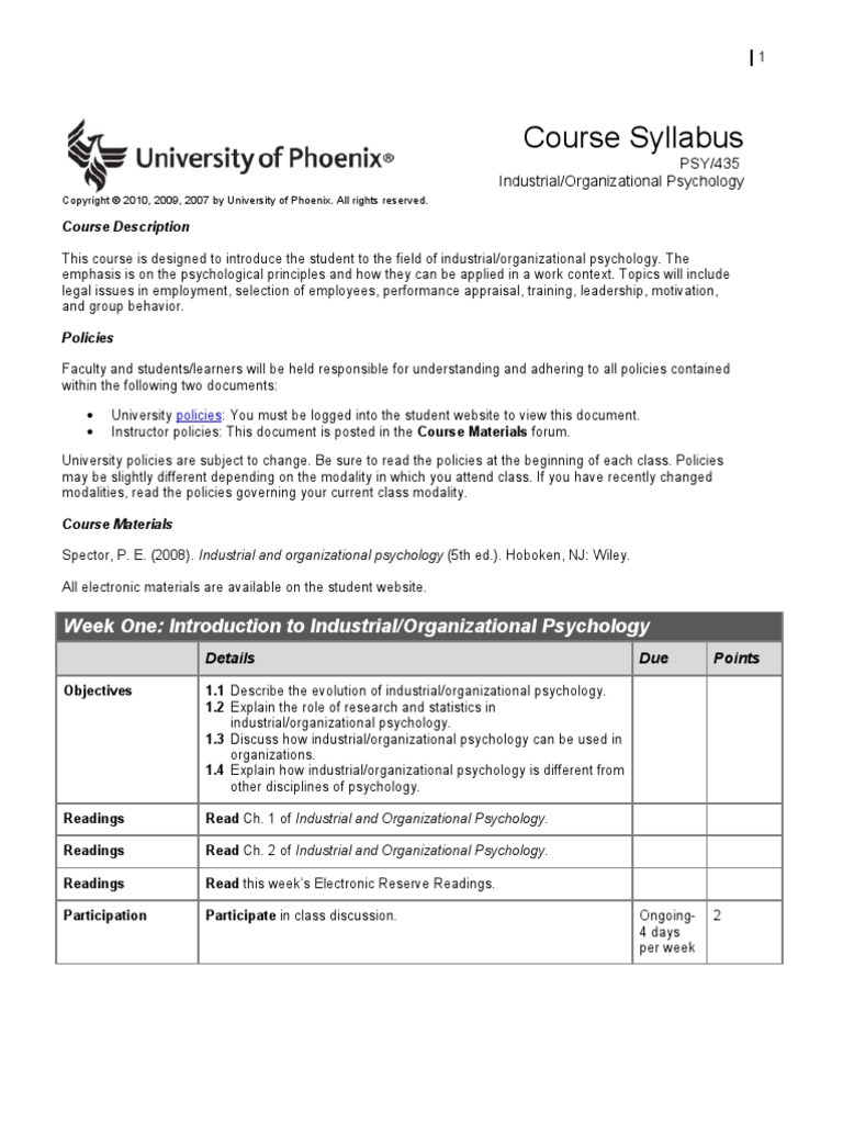 Syllabus 88 Industrial And Organizational Psychology Employee