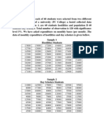 spss project