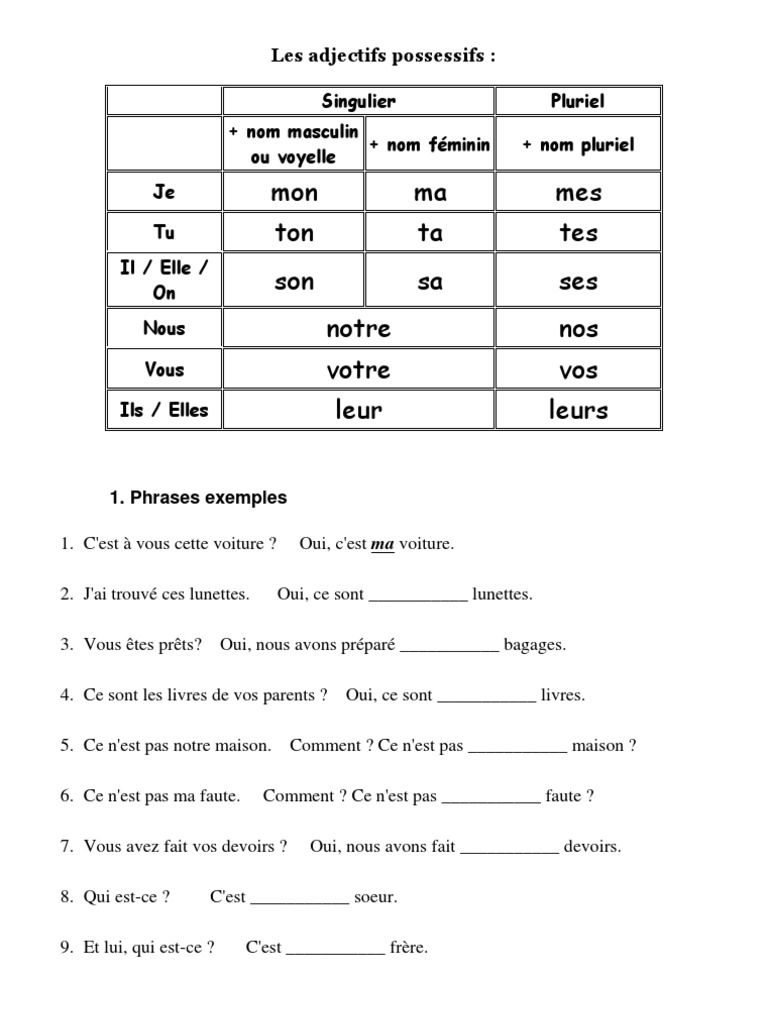 Les Adjectifs Possessifs En Anglais Pdf Les Adjectifs Possessifs | PDF