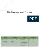 The Management Process