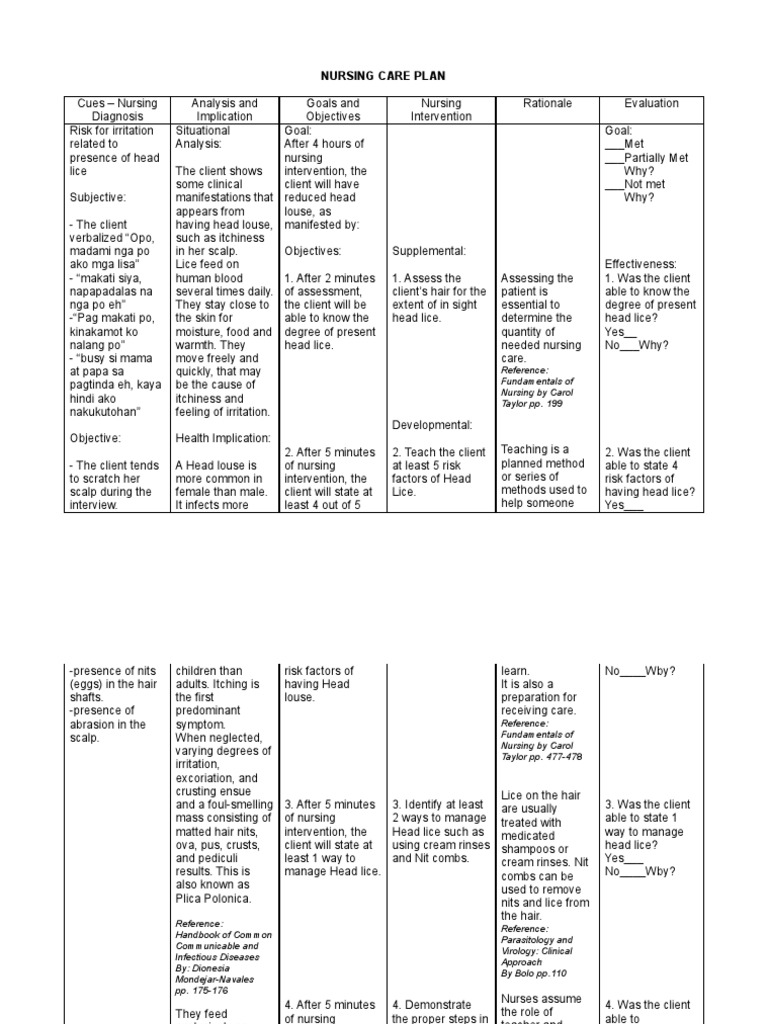 Pediculosis Diseases And Disorders Clinical Medicine