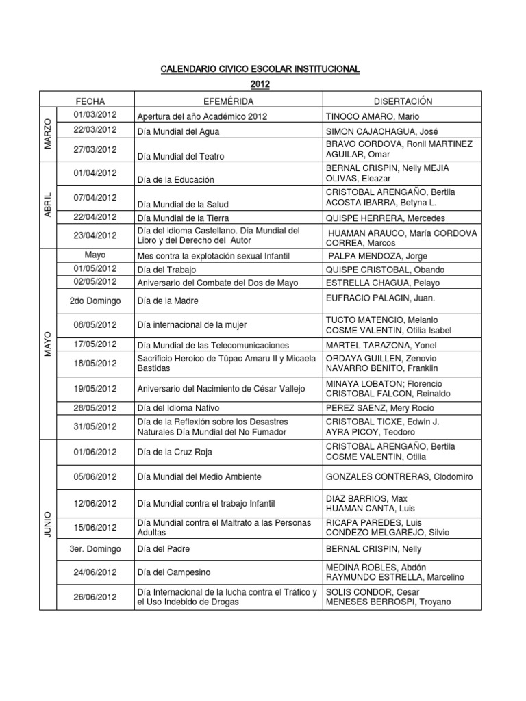 CALENDARIO CIVICO ESCOLAR Pueblo latinoamericano América del Sur