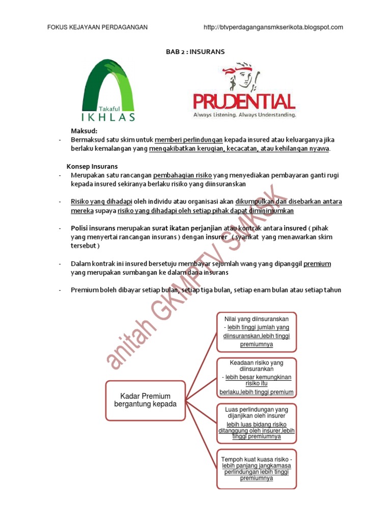 Bab 2 Insurans Pdf