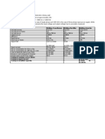 Comparison of Welding Power Source