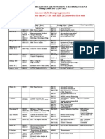 IC 211 and IC 102 Next Year Since CS 101 and MM 212 Moved To First Sem List All Courses Year Wise. Make New Bulletin