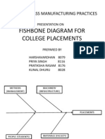 Fishbone Diagram For College Placements: World Class Manufacturing Practices