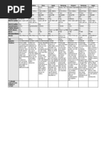 Download Aftonbladet testar lsplattor by Aftonbladet SN117768498 doc pdf