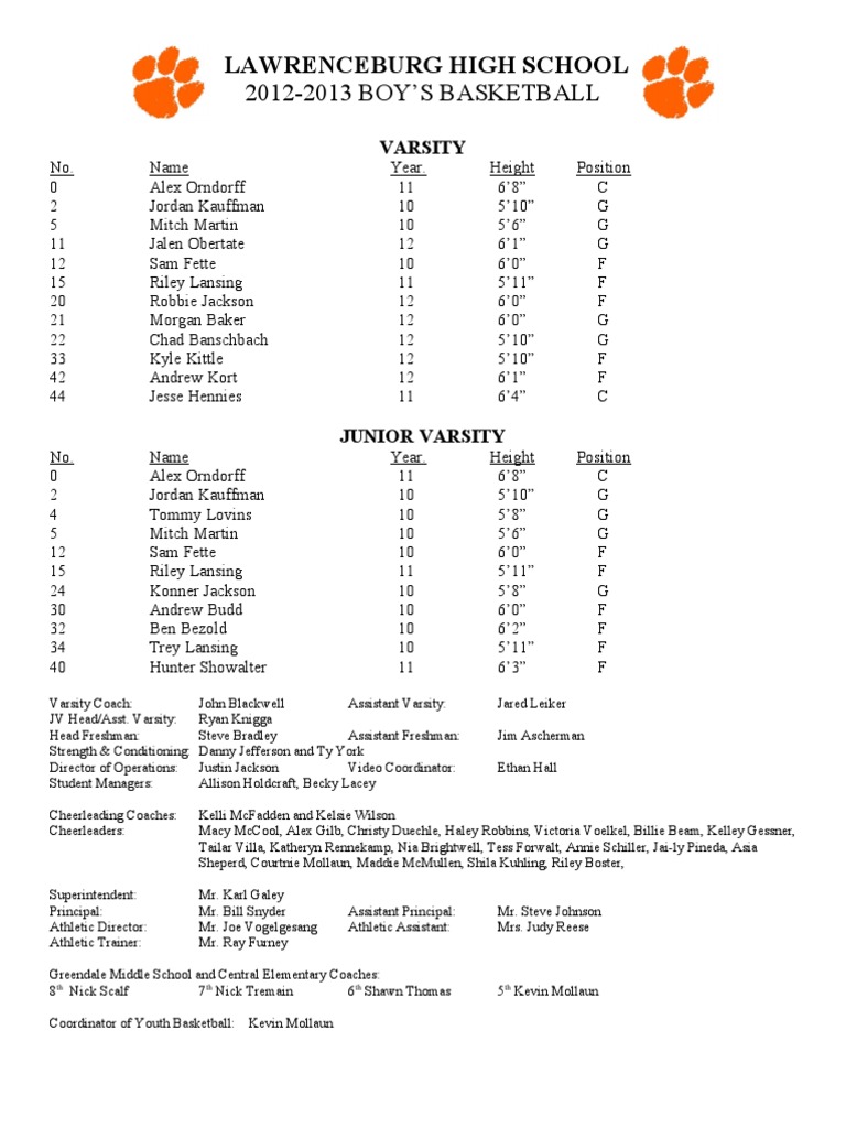 Lawrenceburg High School Basketball Roster | PDF | Sports & Recreation ...