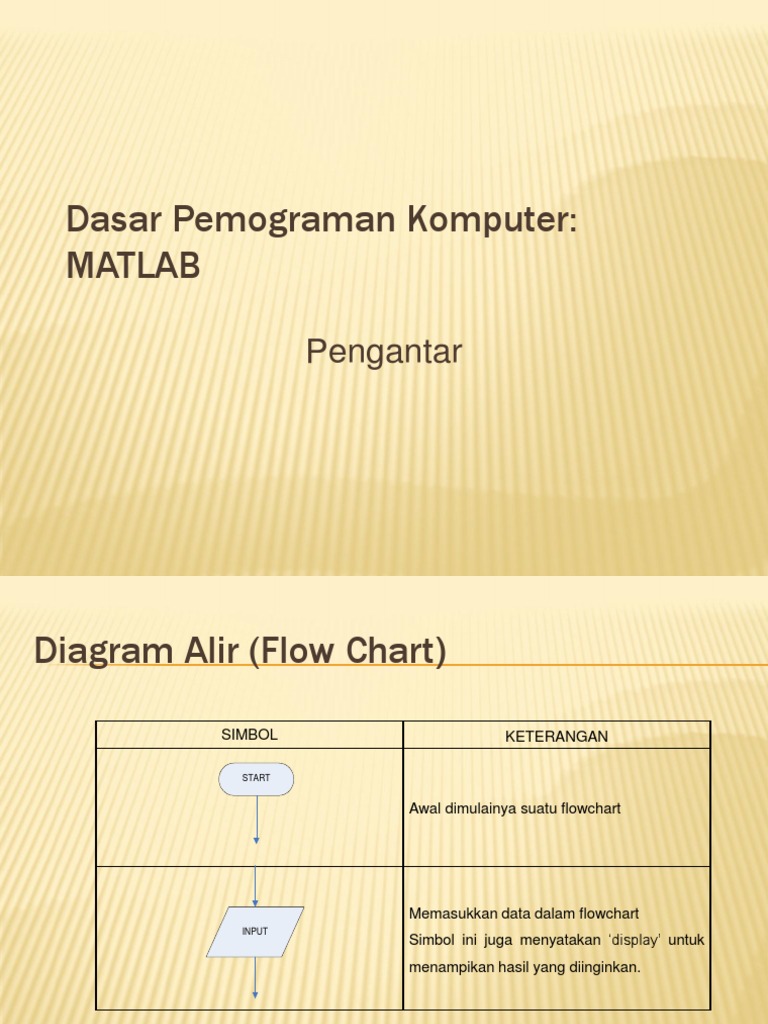 Pelatihan Matlab | PDF | Metode & Bahan Ajar