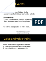 Valve-Train