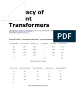 CT Accracy