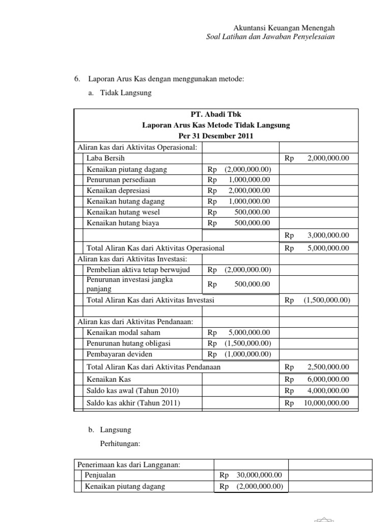 Contoh Soal Dan Jawaban Akuntansi Keuangan Kelas 12 - Jawaban Buku