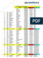 Result a Dos