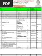 MSU Course List & Fee