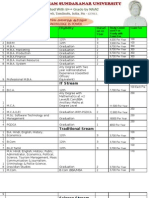 MSU Course List & Fee