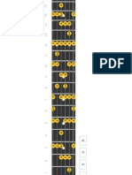 E Blues Scales