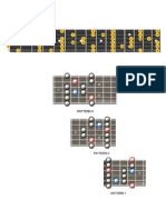 F Major Blues Scale For Guitar