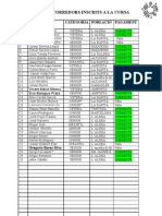 Copia de LLISTAT INSCRITS A LA CURSA