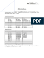 CMAT Test Series Schedule