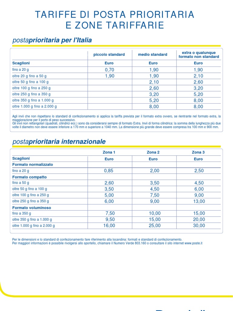 Nuove tariffe postali 2013 Notation Units Of Measurement
