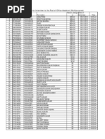 Interview Schedule 2012-Office Assistant PDF