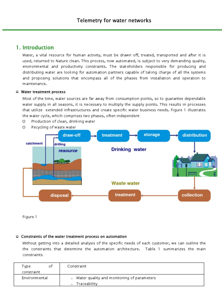 Telemetry Solutions for Water Networks | PDF | Scada | Telemetry