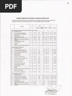 CARTA DE RENUNCIA