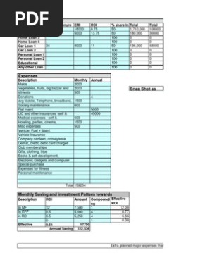 Financial Planning