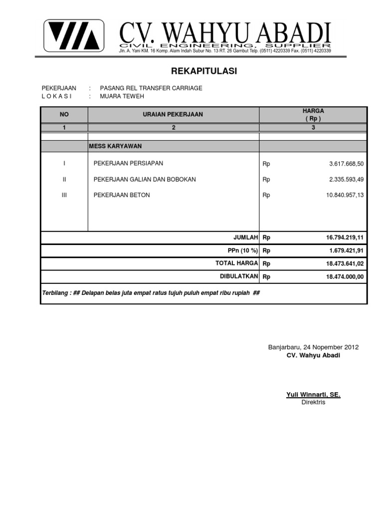 Contoh RAB Bongkar Rel Transfer PDF