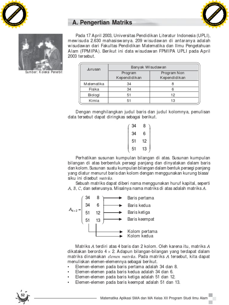 Matrix | PDF