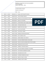 Lista de classificação da 1a chamada do curso de Administração Pública Bacharelado Integral da UFRJ