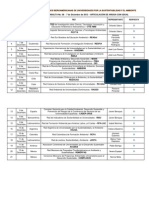 Resultado de Consulta