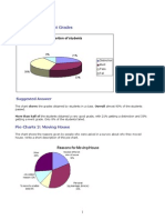 academicieltswritingtask1